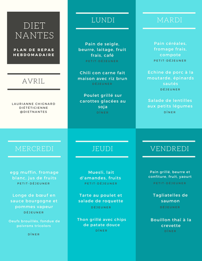 menu calorique équilibré hebdomadaire