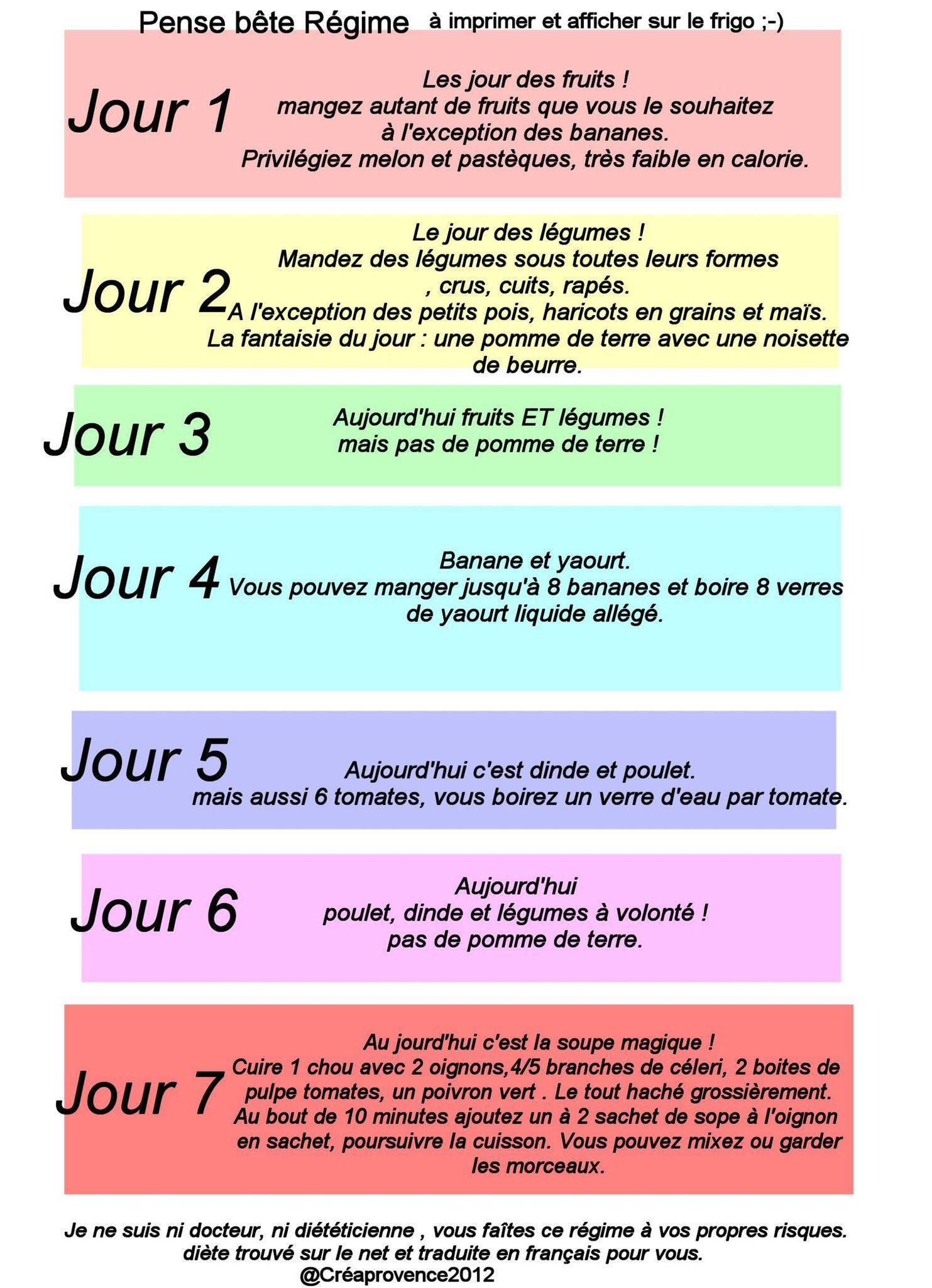 Régime au citron pour perdre du poids 4 kg en 7 jours